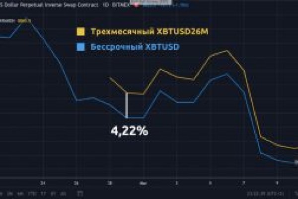 Как зарегистрироваться в кракен в россии